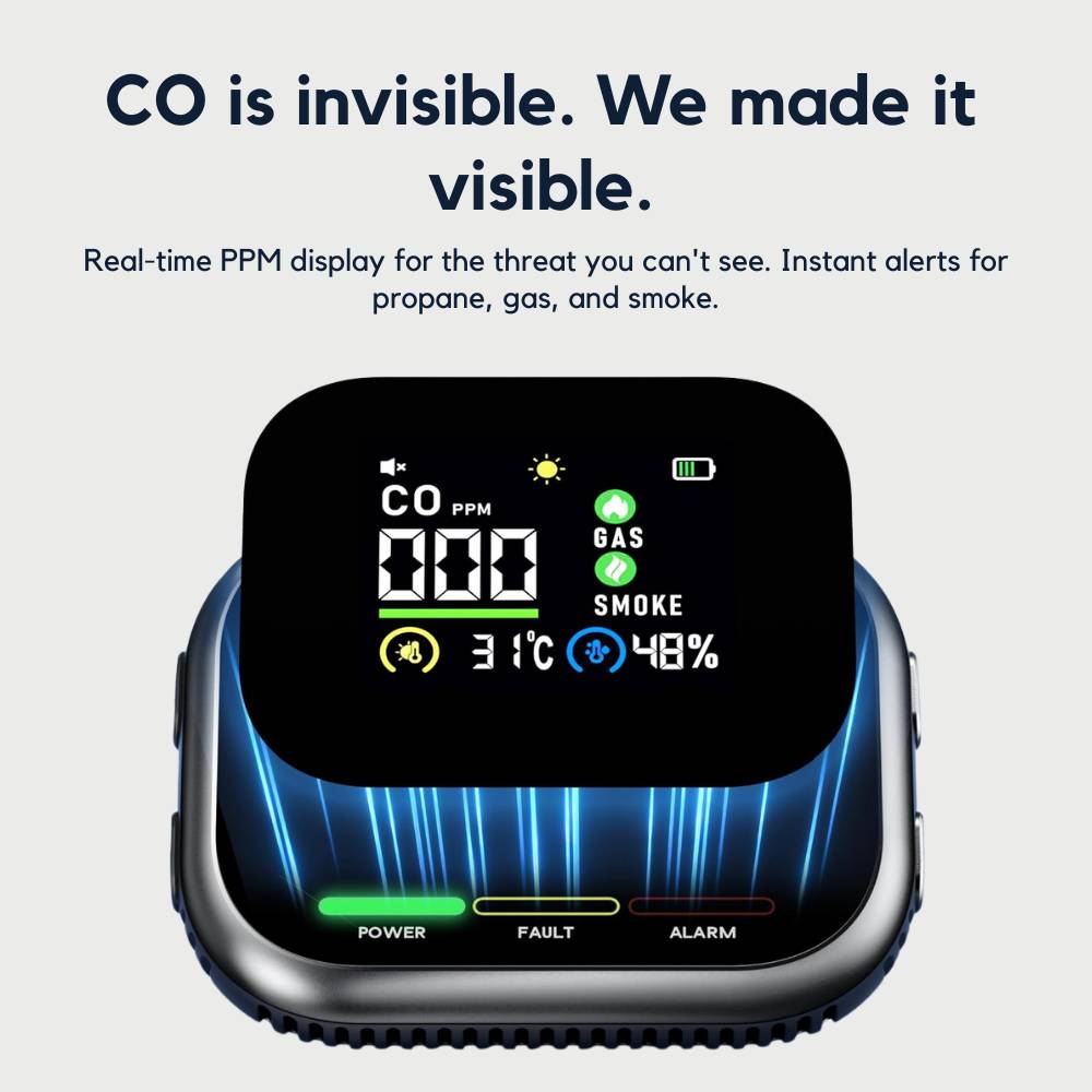ZAZROE™ 6 In 1 CO Detector