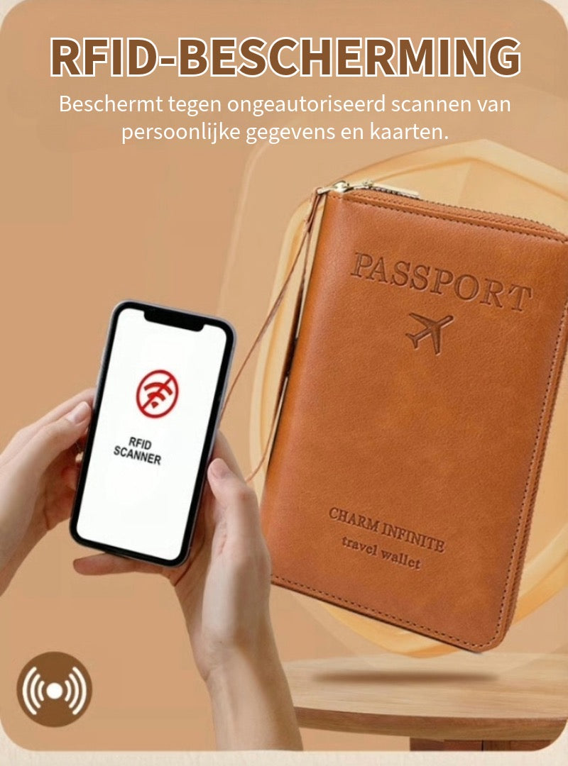 RFID Paspoort Portemonnee
