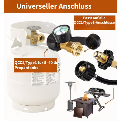 Professioneller Propangasdruckmesser