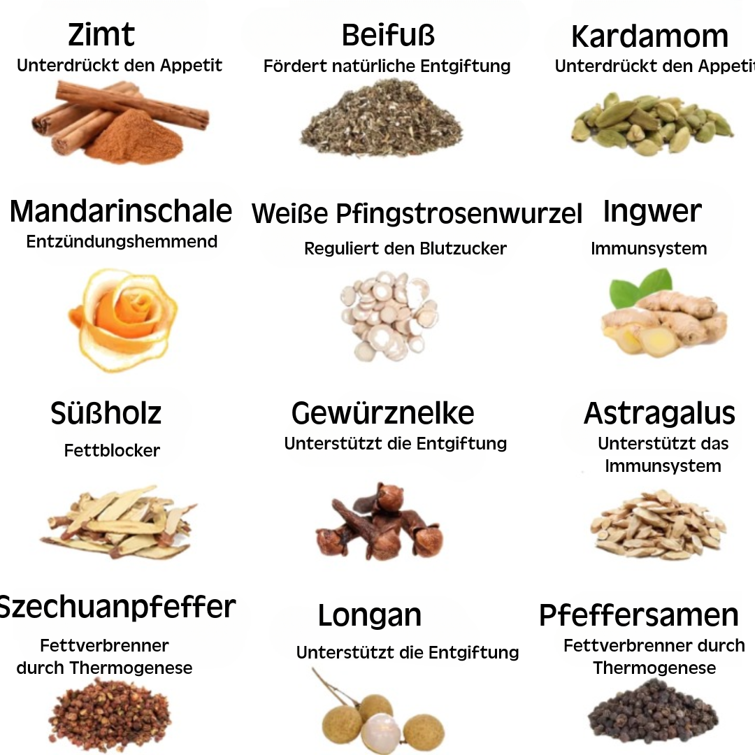Ozempatch | Schlankheits-Pflaster