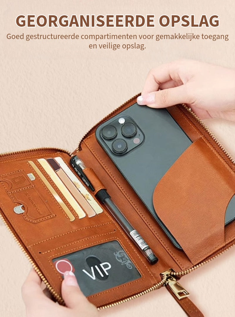 RFID Paspoort Portemonnee