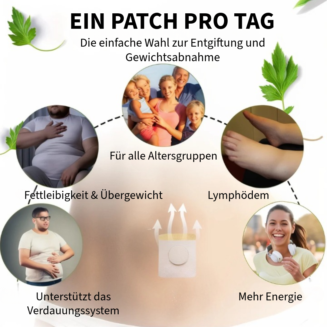 Ozempatch | Schlankheits-Pflaster