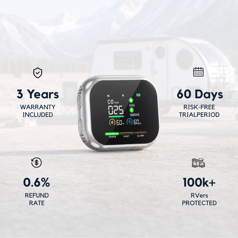 ZAZROE™ 6 In 1 CO Detector