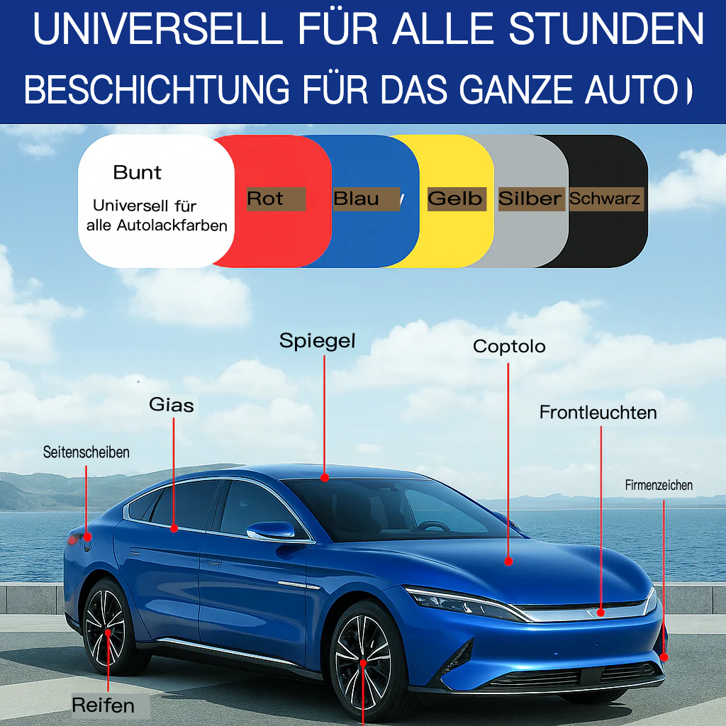 SOPAMI Lackschutzspray – Langlebige Beschichtung für Autos