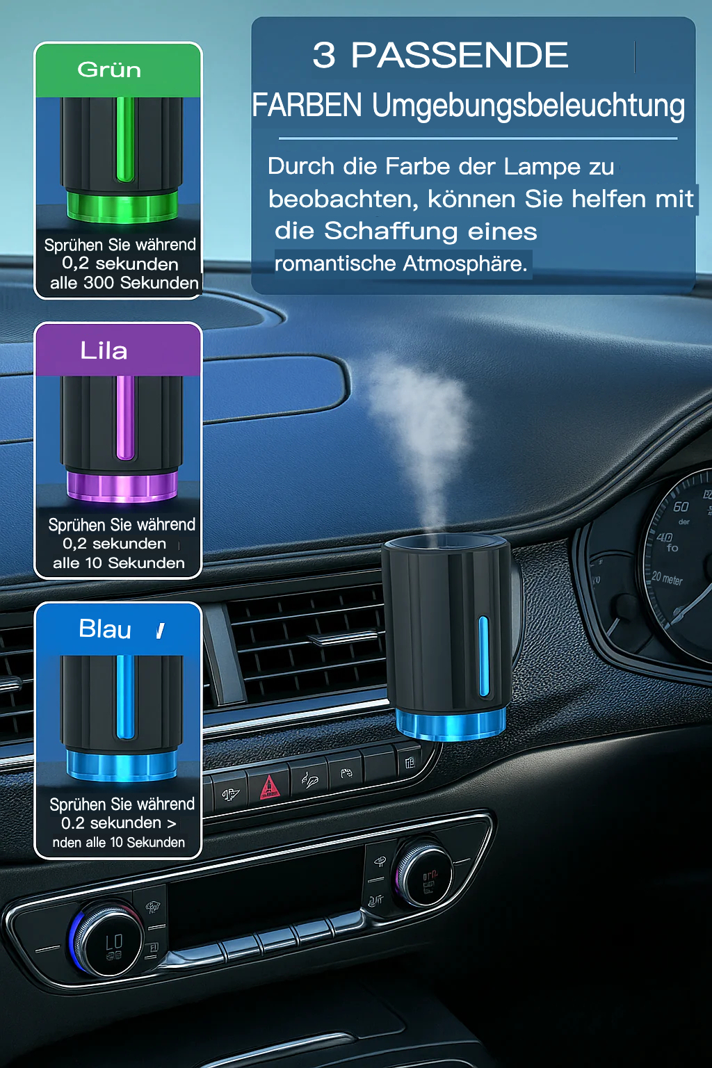 Smarter Auto-Lufterfrischer – Immer eine frische Fahrt