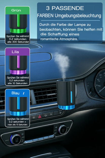 Smarter Auto-Lufterfrischer – Immer eine frische Fahrt