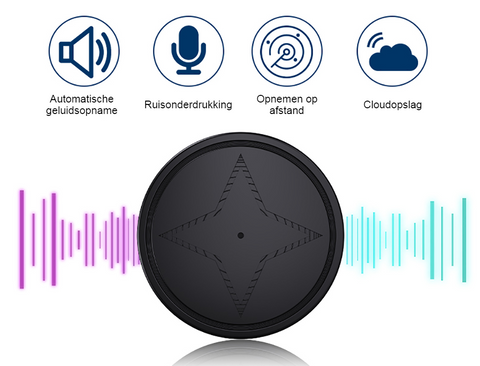 Mini GPS Tracker