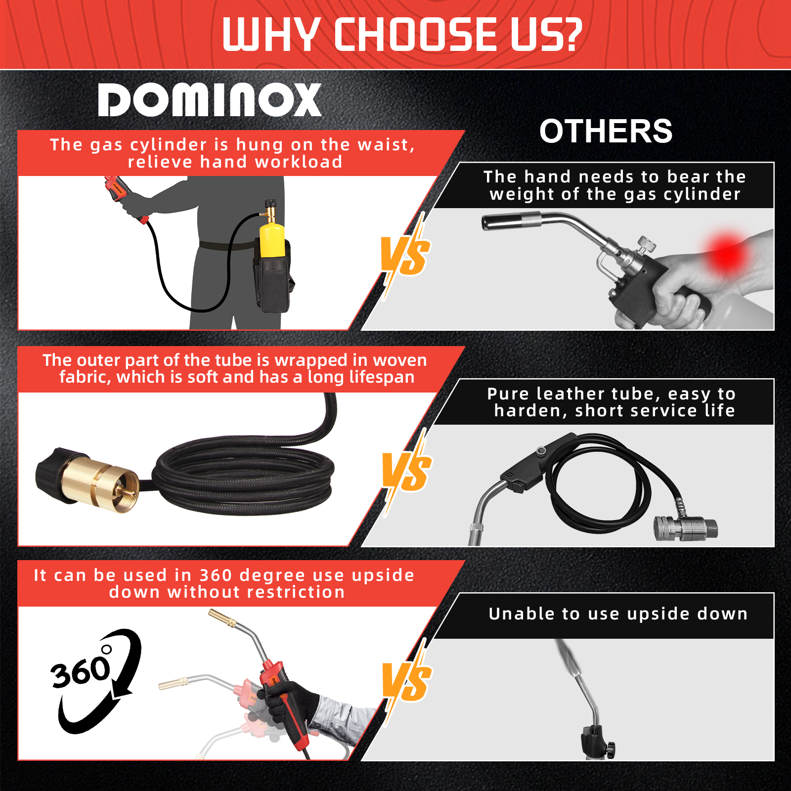 DOMINOX High Intensity Propane Torch Fuel by Propane Map, Map-pro Gas, Mapp Gas Torch with 5FT Hose and Gas Cylinder Sleeve, Map Gas Torch Kit, Soldering Torch Kit