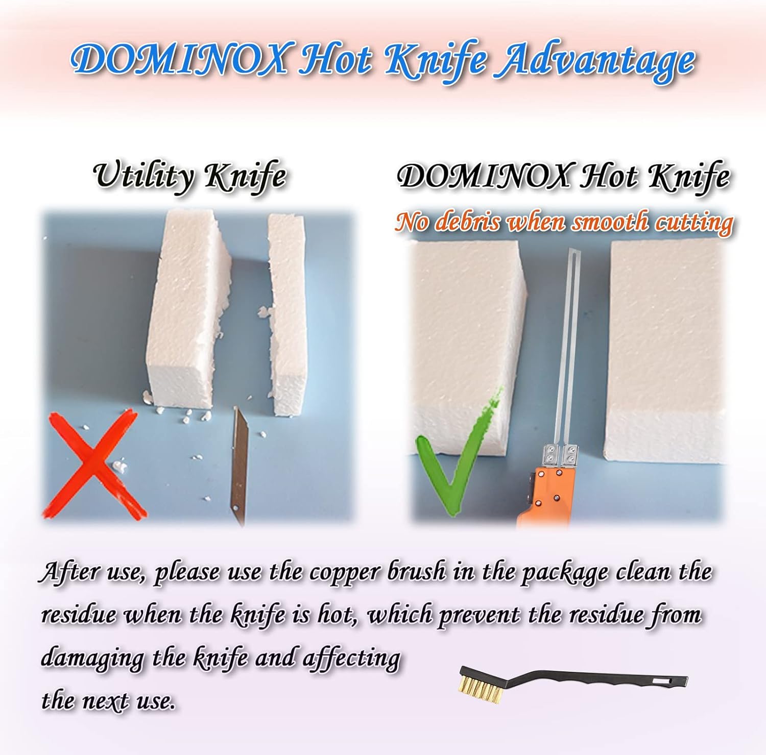 DOMINOX Hot Knife Foam Cutter, Foam Cutting Tool Kit, Heavy-duty Case Styrofoam Cutter for Cutting Foam Board Insulation, EPP, EPS, XPS, EVA, EPE, PU, KT Board, Sponge, Nylon