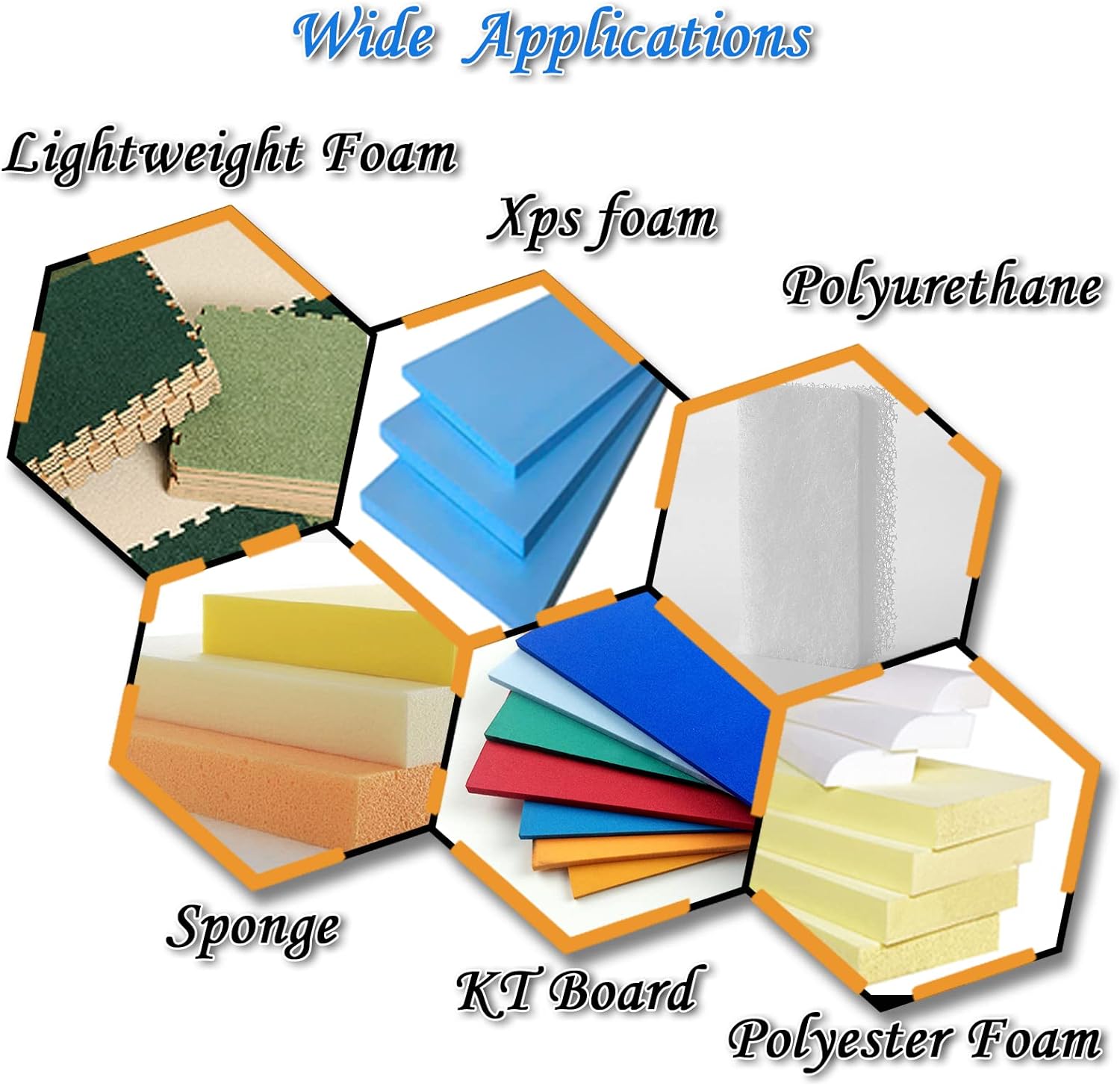 DOMINOX Hot Knife Foam Cutter, Foam Cutting Tool Kit, Heavy-duty Case Styrofoam Cutter for Cutting Foam Board Insulation, EPP, EPS, XPS, EVA, EPE, PU, KT Board, Sponge, Nylon