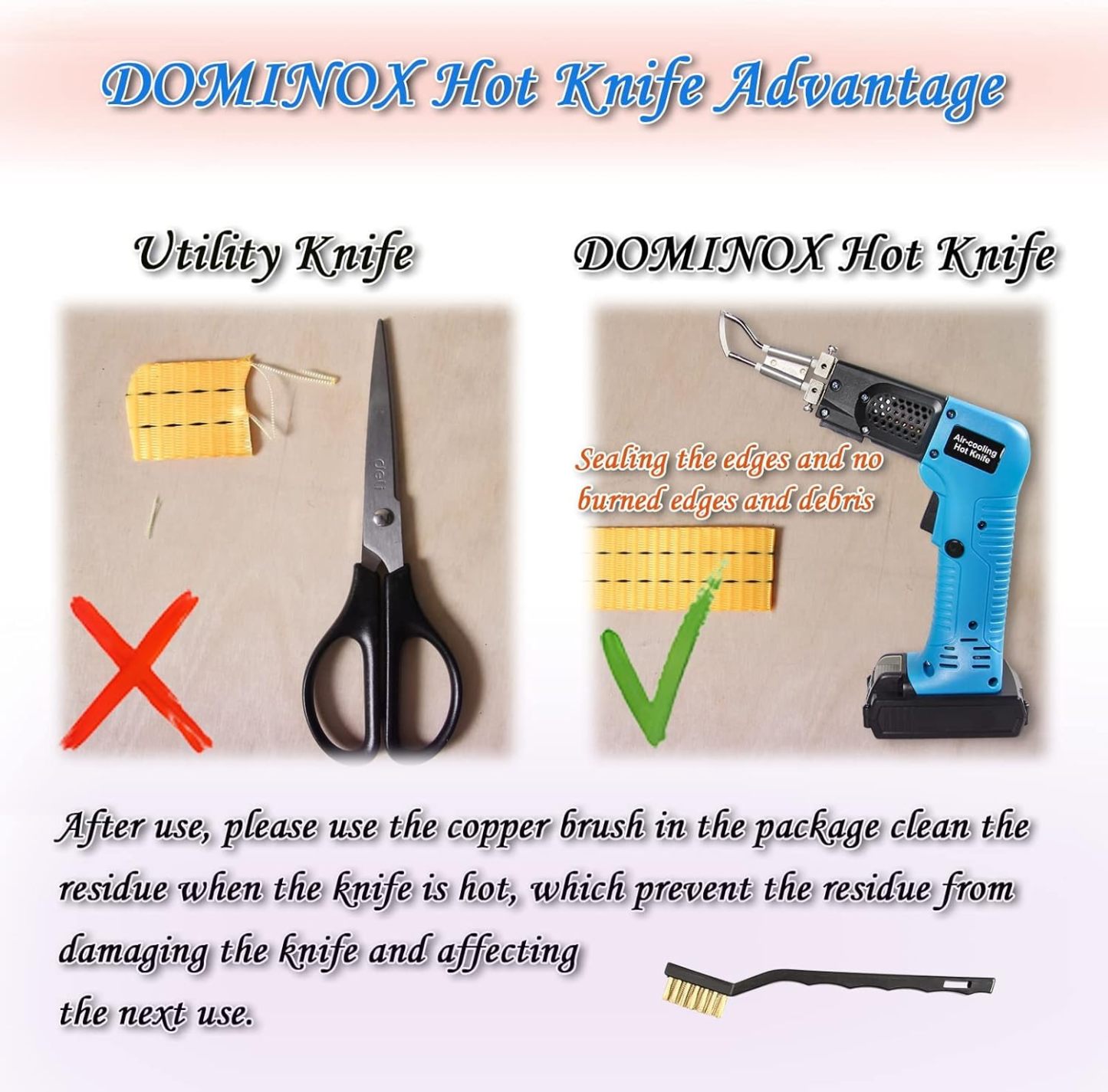 DOMINOX DM-KD-100-3 Cordless Electric Fabric Cutter Kit - DC 18V Heated Knife