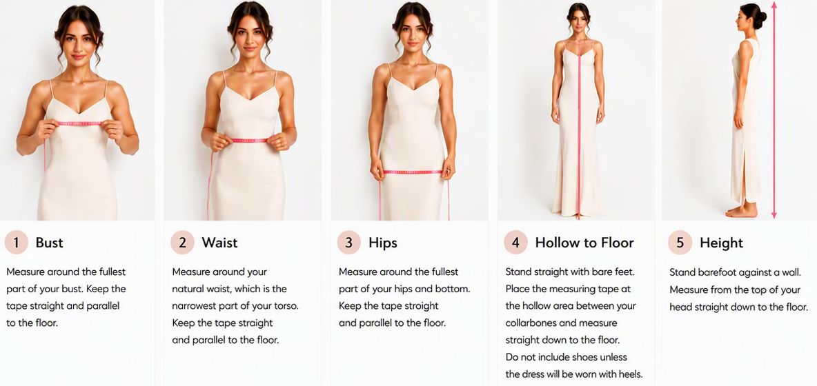 How to Measure