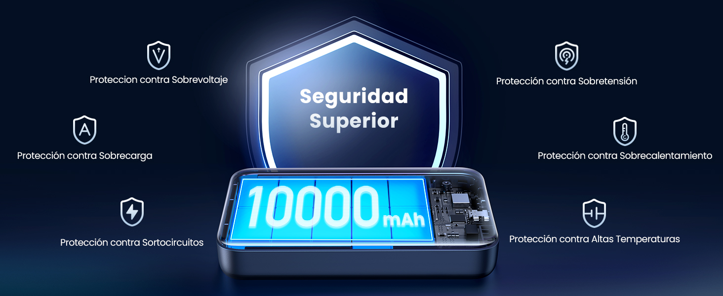 UGREEN 10000mAh Power Bank Inalámbrico PD 20W Carga Rápida