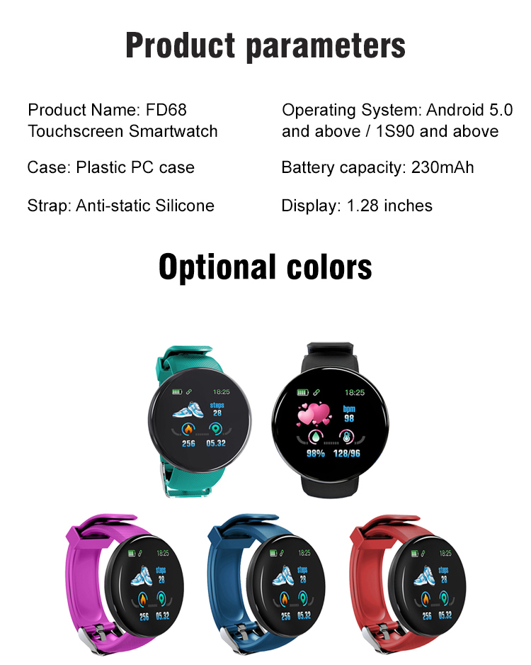 Global leading smartwatches, your personal health manager! 🏥⌚
