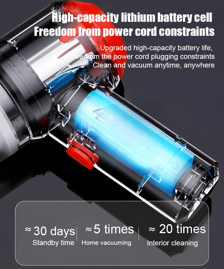 Cordless Rechargeable Portable Car Vacuum Cleaner