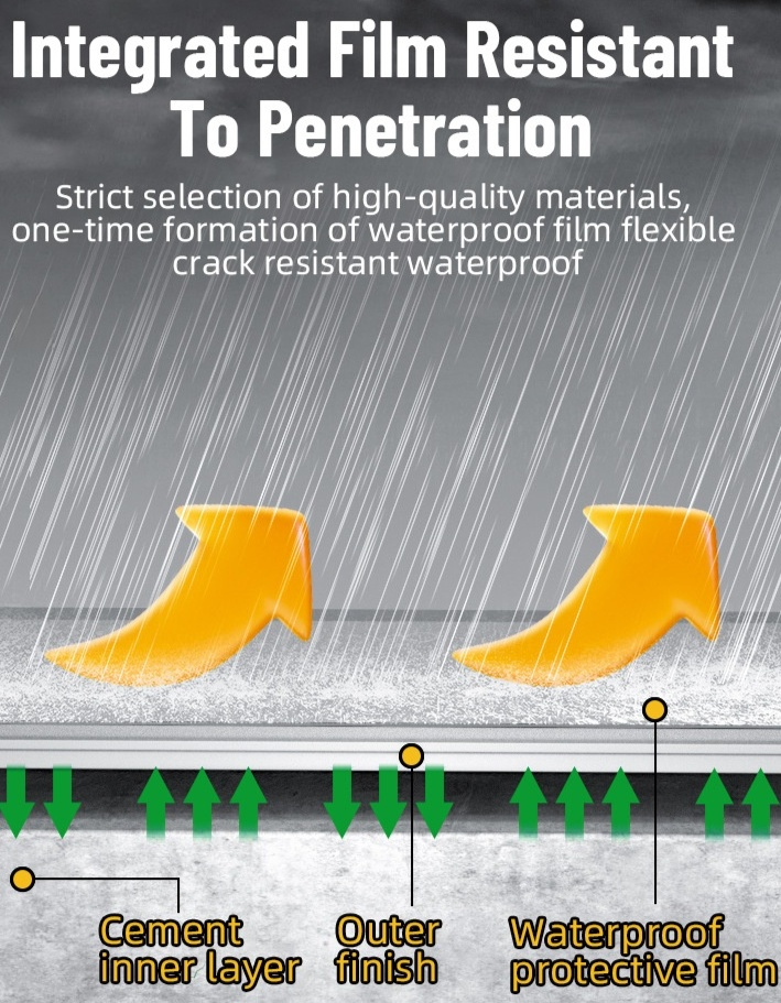 QuickDrying Transparent Waterproof Coating