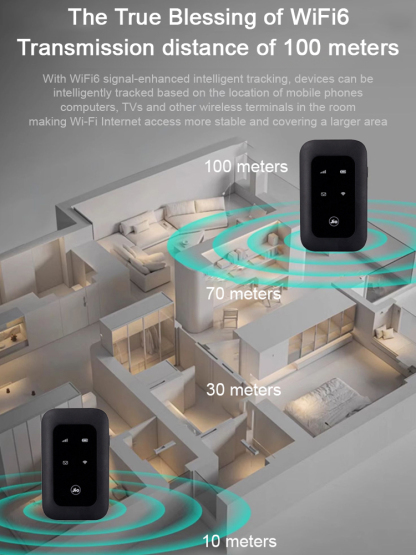 Lifetime free mobile WiFi, 2024 model, 5G speed, enjoy seamless travel! 📶🚀