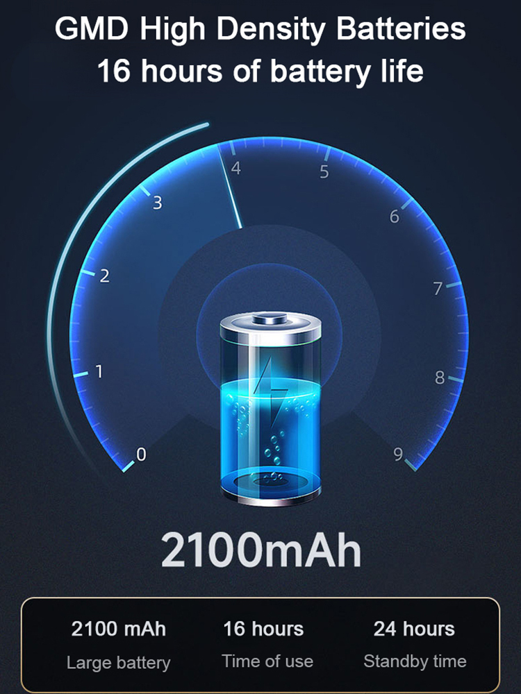 Lifetime free mobile WiFi, 2024 model, 5G speed, enjoy seamless travel! 📶🚀