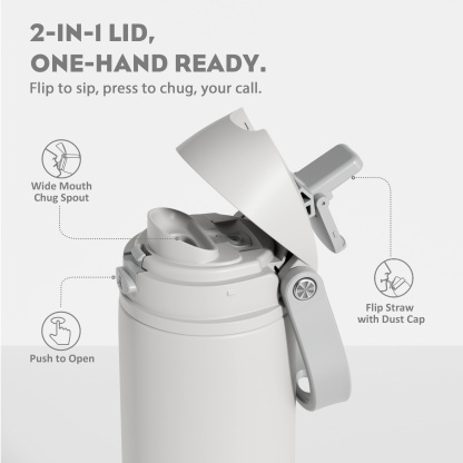 24 oz 2-in-1 Lid with Push-Button Spout Water Bottle