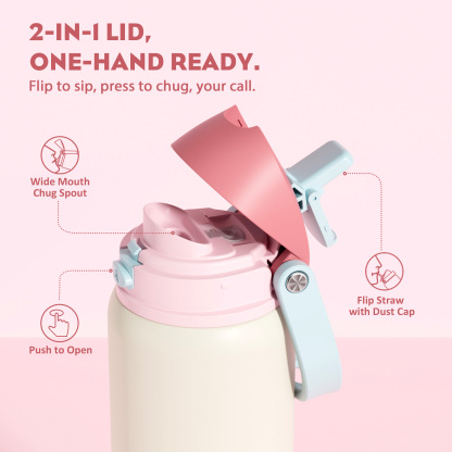 32 oz 2-in-1 Lid with Push-Button Spout Water Bottle