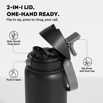 32 oz 2-in-1 Lid with Push-Button Spout Water Bottle