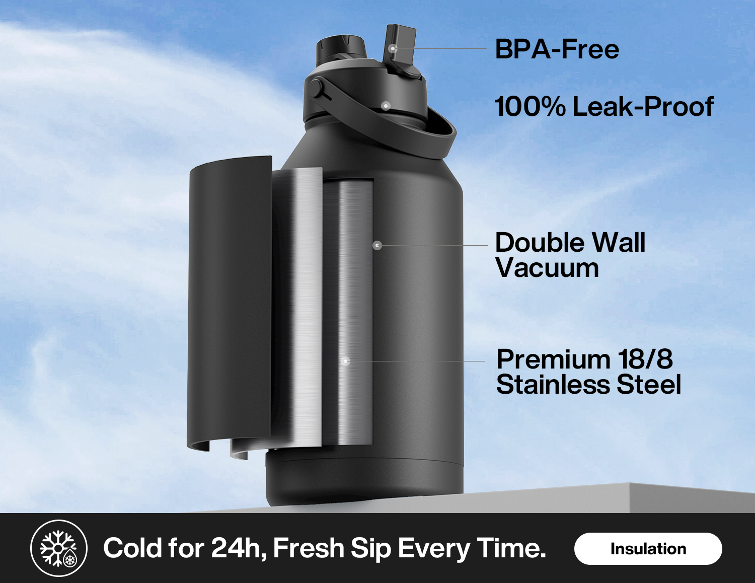 64 oz Insulated Water Bottle with 2-in-1 Straw and Spout Lid