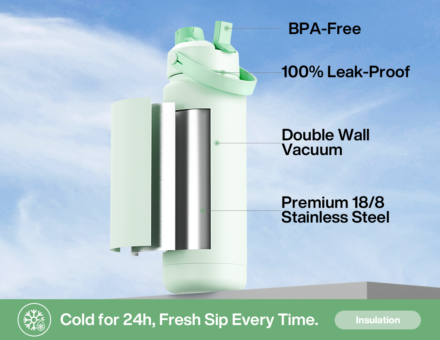 32 oz Insulated Water Bottle with 2-in-1 Straw and Spout Lid