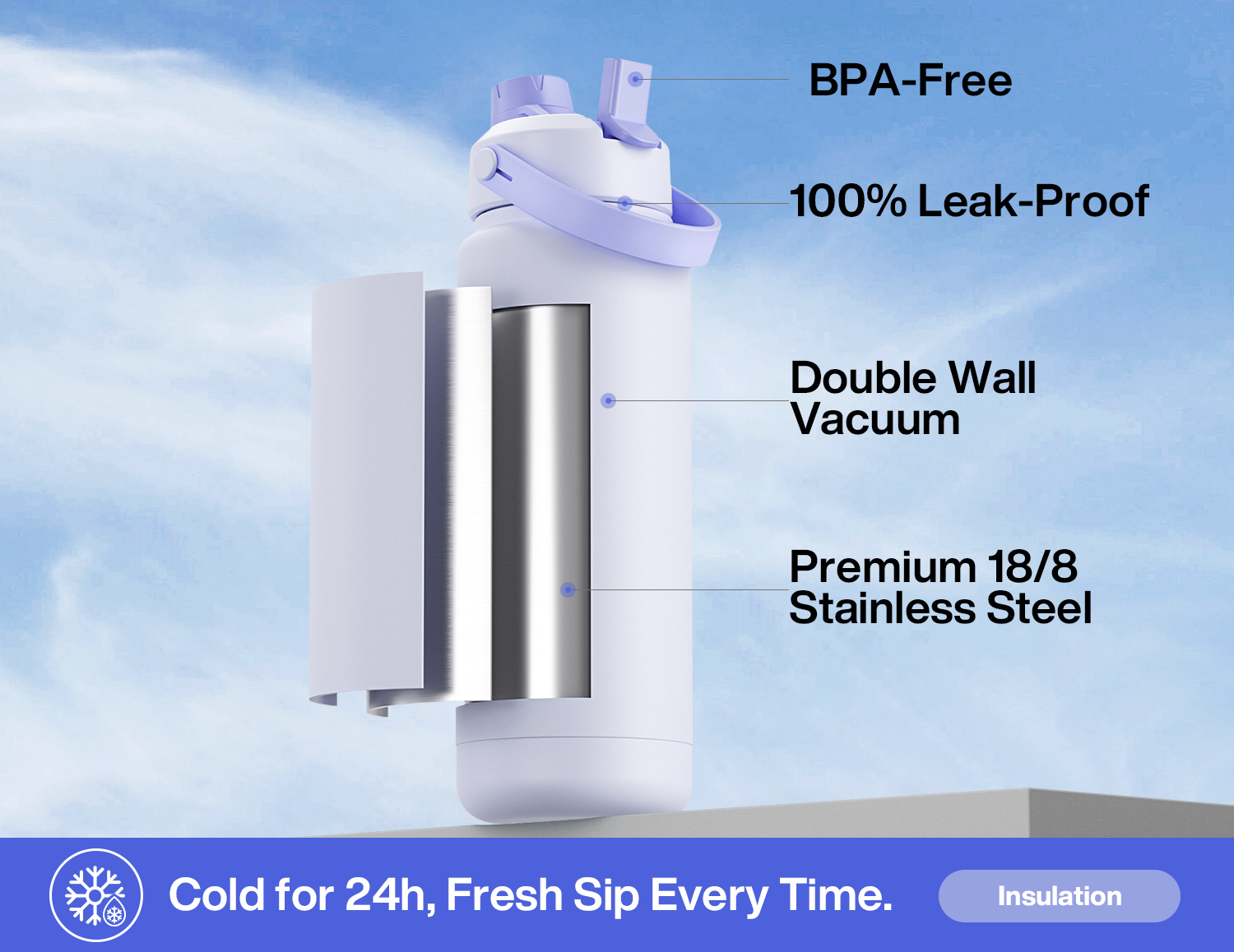 32 oz Insulated Water Bottle with 2-in-1 Straw and Spout Lid