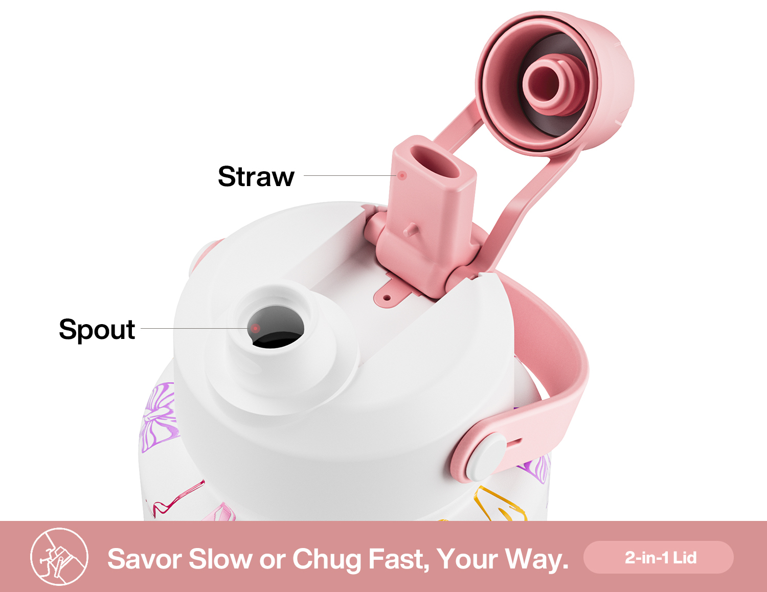 40 oz Insulated Water Bottle with 2-in-1 Straw and Spout Lid