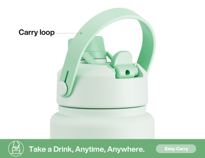 32 oz Insulated Water Bottle with 2-in-1 Straw and Spout Lid