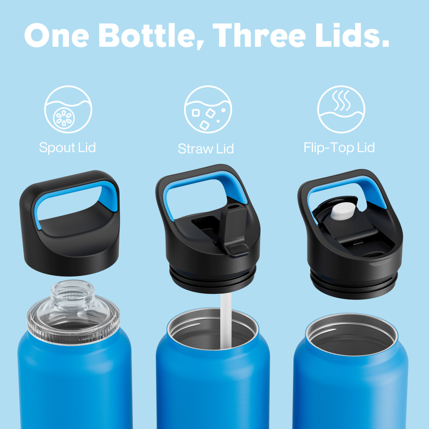 40 oz Insulated Water Bottle with 3 Lids