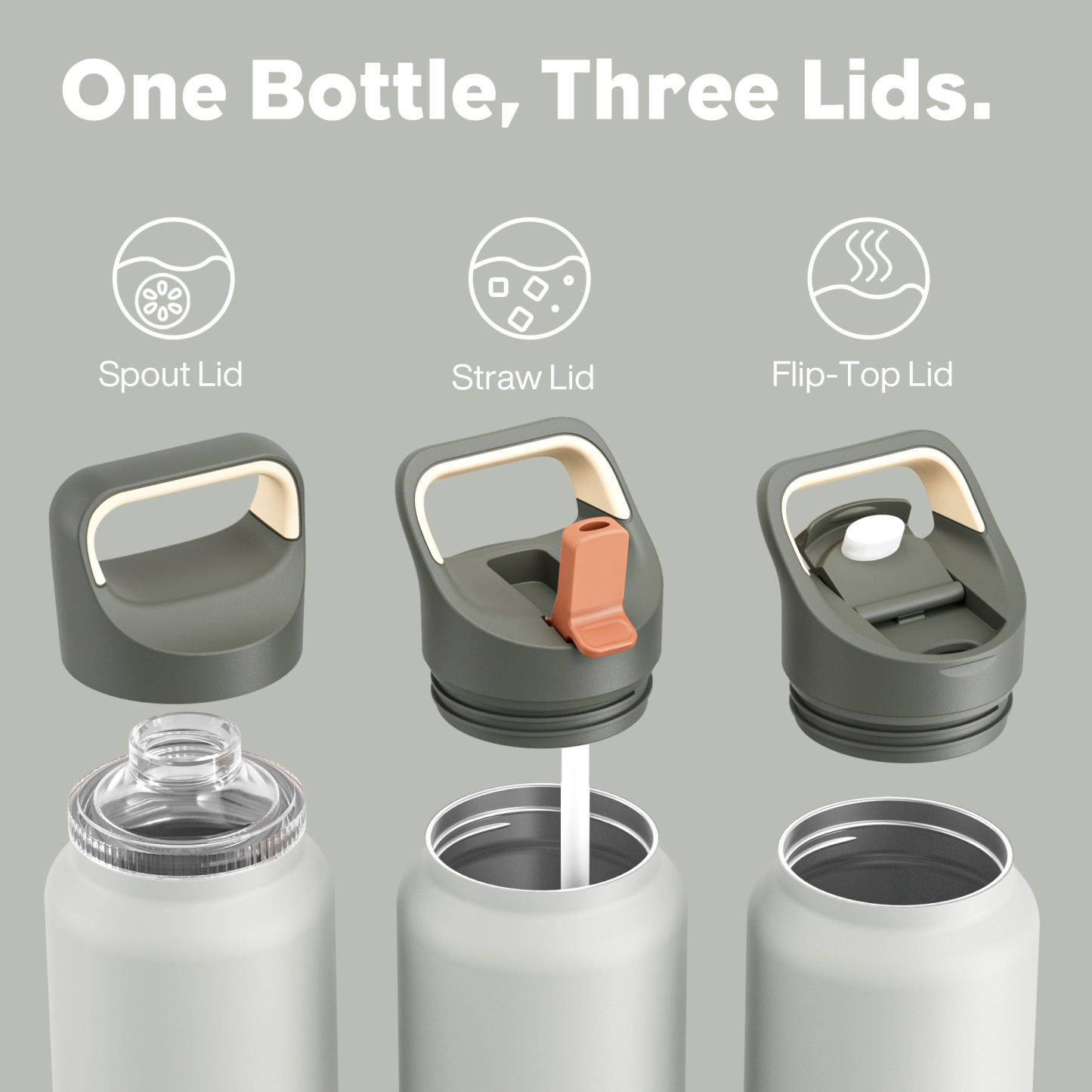 40 oz Insulated Water Bottle with 3 Lids