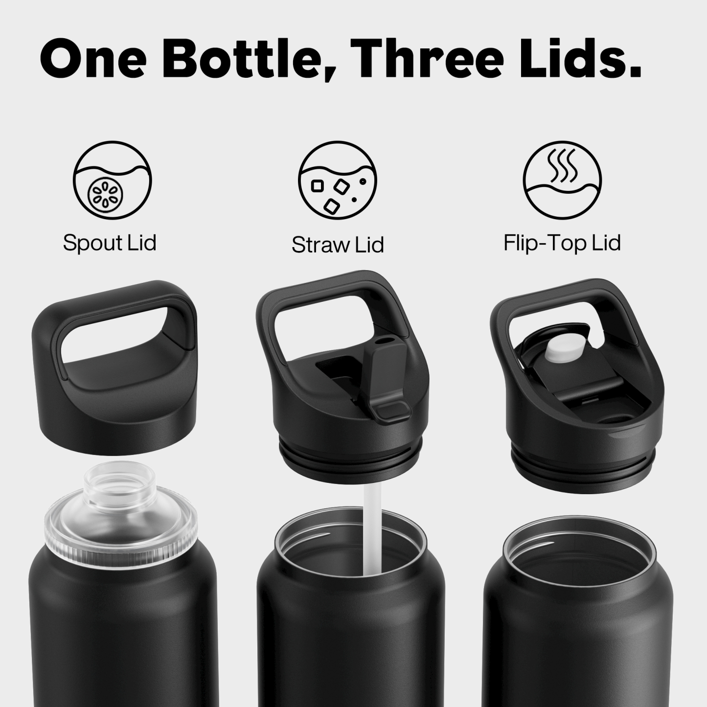40 oz Insulated Water Bottle with 3 Lids