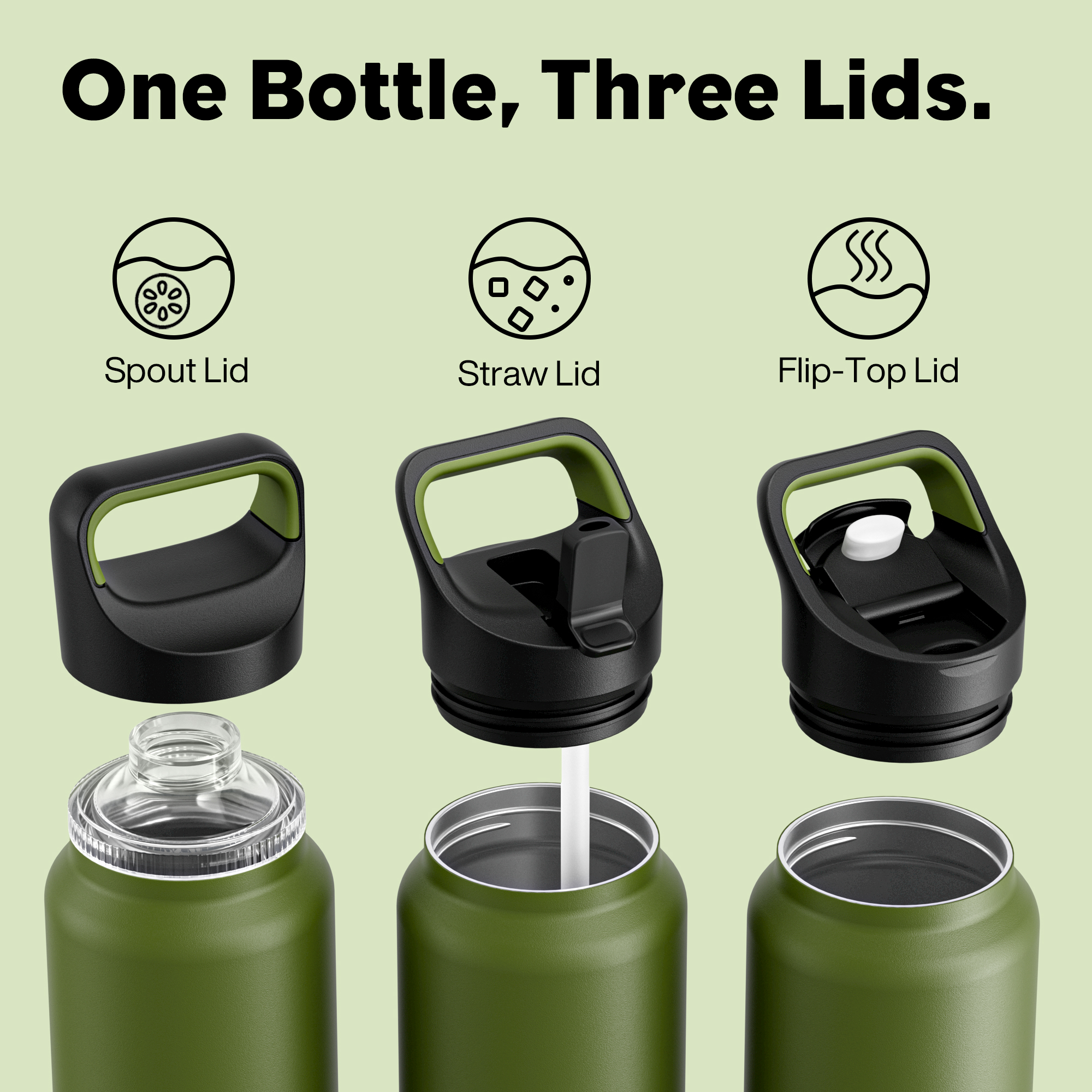 40 oz Insulated Water Bottle with 3 Lids