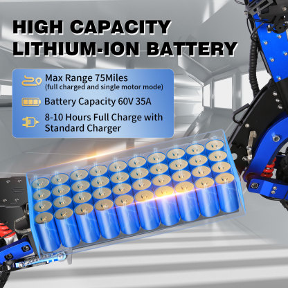 TOURSOR Electric Scooter 60V 35Ah 6000W Dual Drive 40MPH Foldable with 11 Inch Off Road Tires