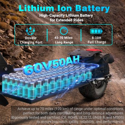 TOURSOR X14-60V Electric Scooter Dual Drive 60V 50AH 10,000W Motor 65 MPH Speed 70 Mile Range with 13" Off-Road Tires