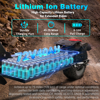 TOURSOR X14-72V Electric Scooter 72V 40A 10,000W Dual Motor Extra Long Range with 14" Off-Road Tires