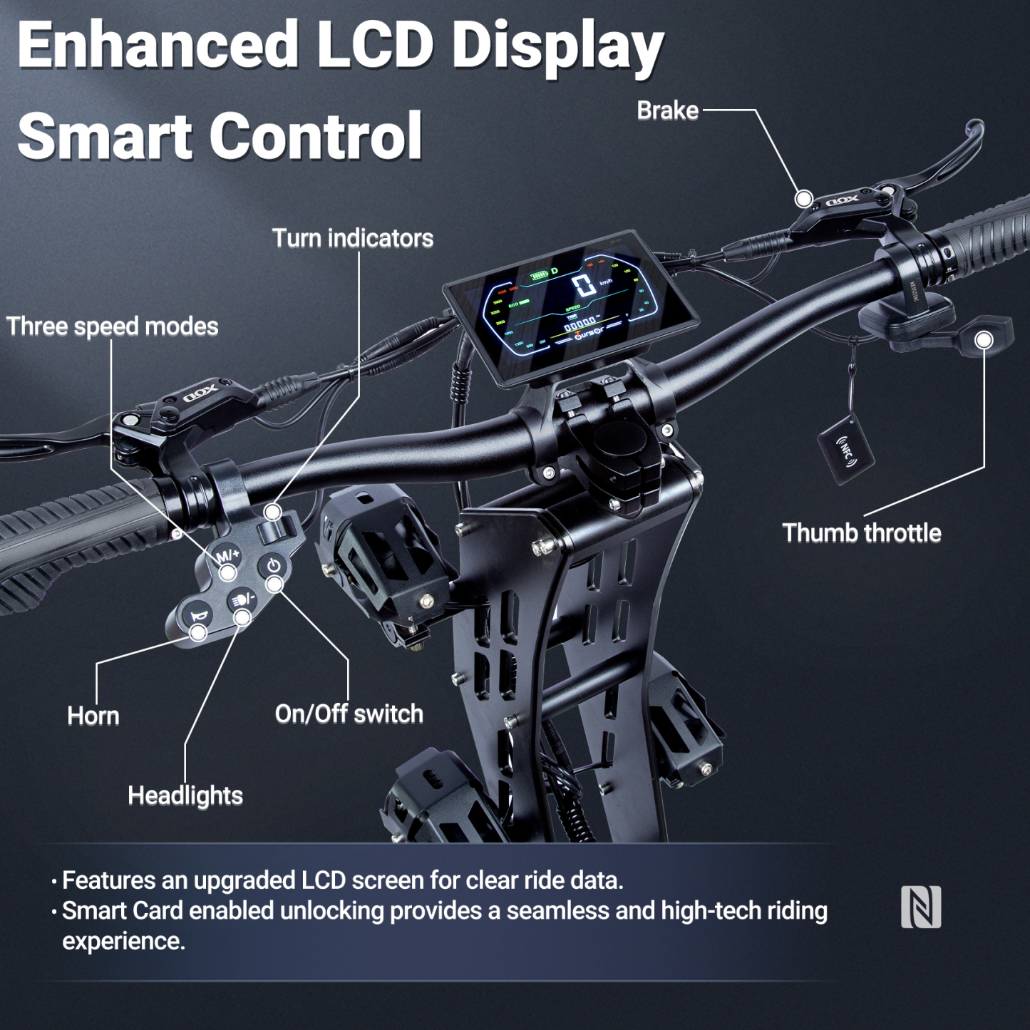 TOURSOR X14-72V Electric Scooter 72V 40A 10,000W Dual Motor Extra Long Range with 14" Off-Road Tires