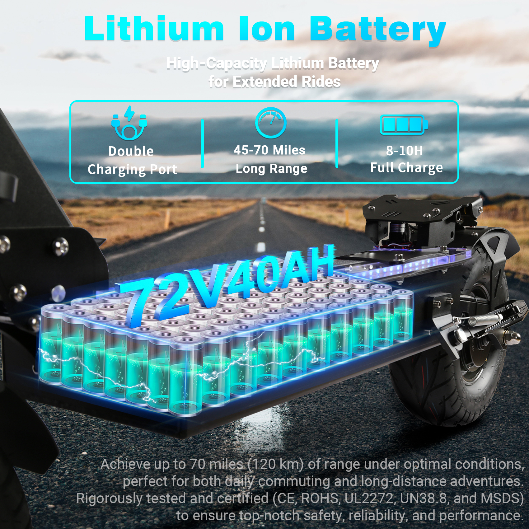 TOURSOR X13-72V Electric Scooter Dual Drive 72V 40AH 10,000W Motor Up to 65 MPH Speed 75 Miles Range with 13" Road Tires