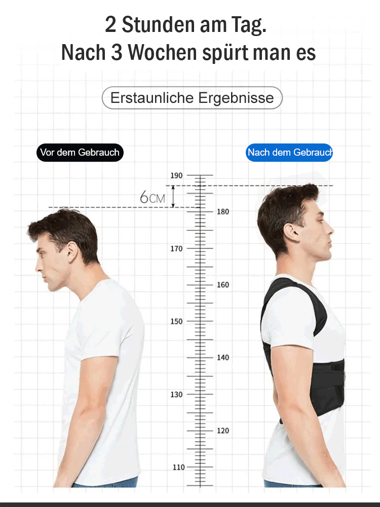 Deutschlands erste smarte Haltungskorrektur mit Wirbelsäulen-Regeneration. 💃Visuell aufrechtere Körperhaltung ab dem ersten Tag – Ein Effekt wie nach einer professionellen Physiotherapie!👍