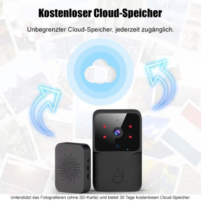 Video-Türklingel-Heimsprechanlage