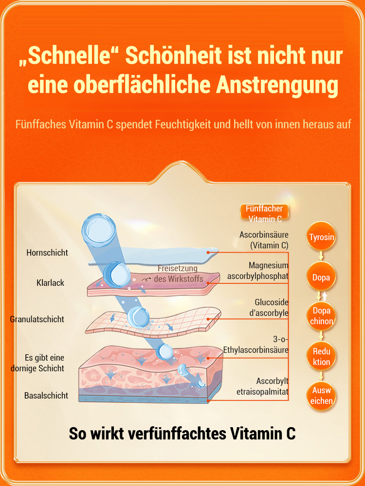 🥰[LIMITIERTES ANGEBOT: 1+1 GRATIS] 💥5-fach Vitamin C Tone-Up Foundation – Perfektes Base-Makeup in nur 3 Sekunden!🕐 So hydratisierend wie eine Feuchtigkeitscreme, so deckend wie eine Foundation!💖