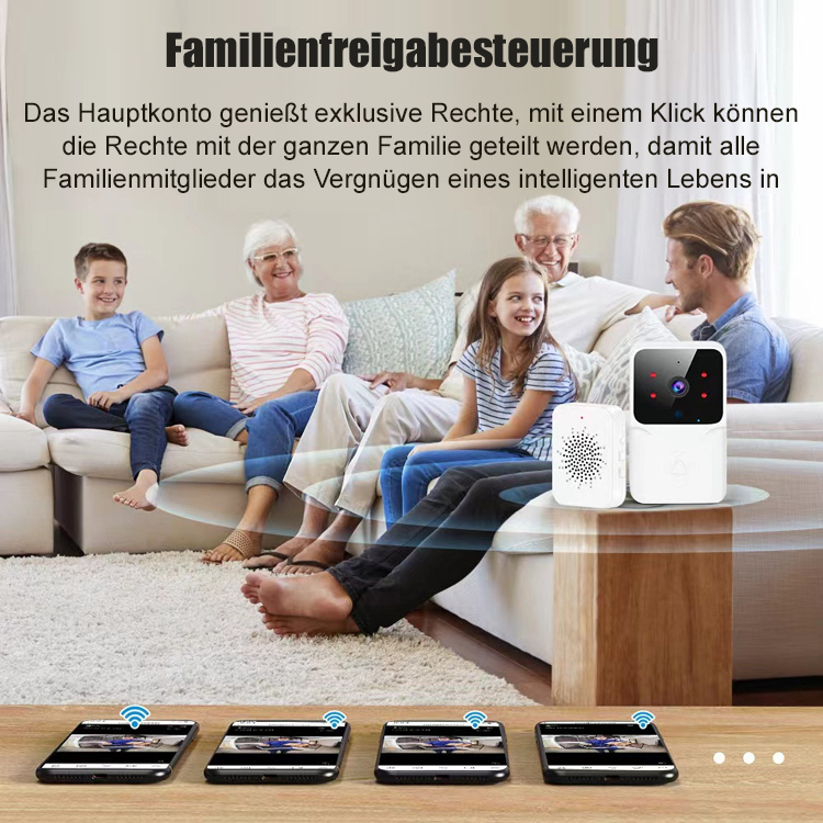 Video-Türklingel-Heimsprechanlage