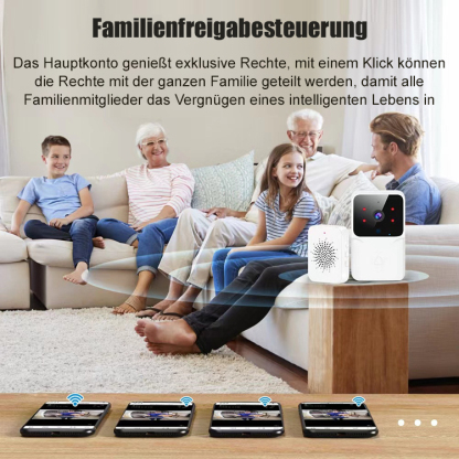 Video-Türklingel-Heimsprechanlage