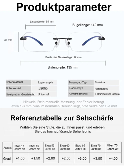 Diamantgeschliffener Rand Randlose Anti-Blaulicht-Farbwechselbrille