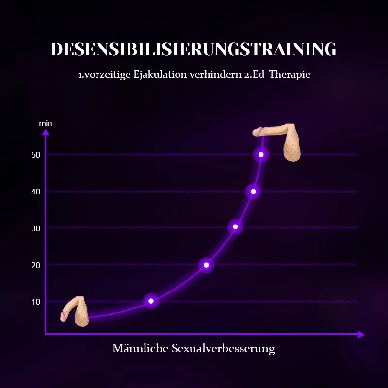 Octopus Penis Vibrator Mit 10 Vibrationsmodi