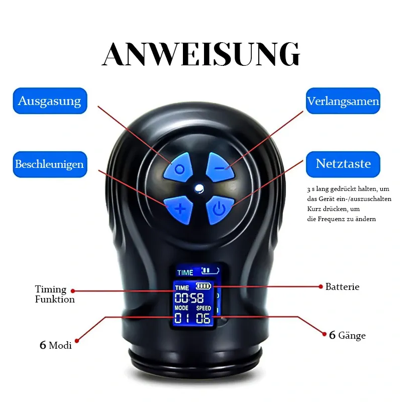 Elektrische Penispumpe mit 6 Saugstufen und Skala