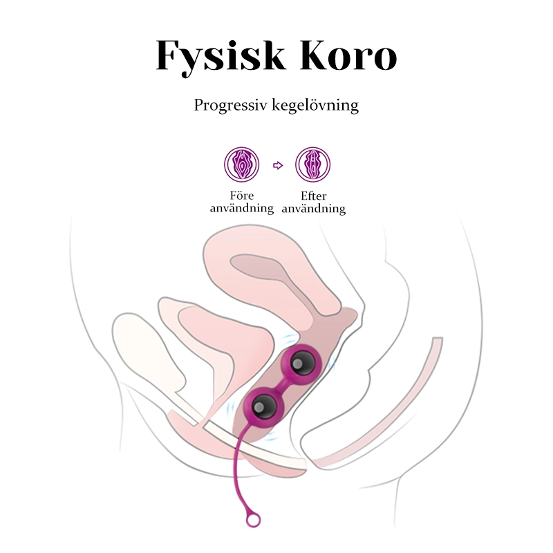 9 Vibrerande Trådlösa Fjärrkontrollade Knipkulor