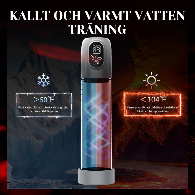 Vattentät Penispump med 5 Sugnivåer och Extra Masturbatorhylsa