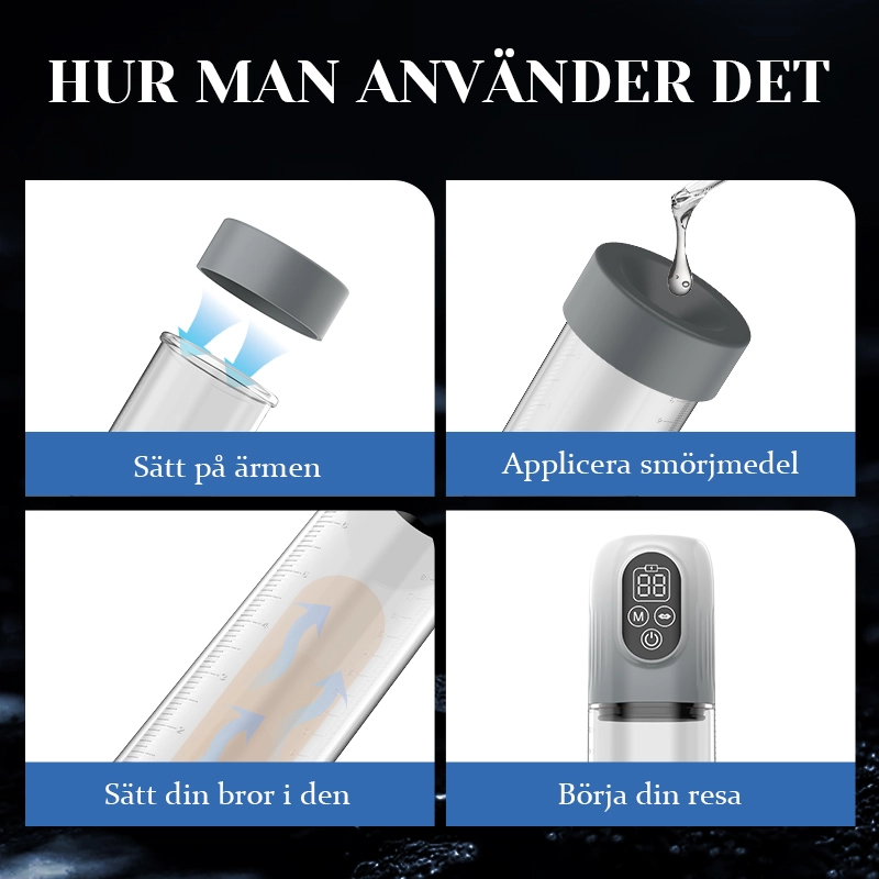 Vattentät Penispump med 5 Sugnivåer och Extra Masturbatorhylsa